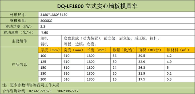 實心墻板模具車
