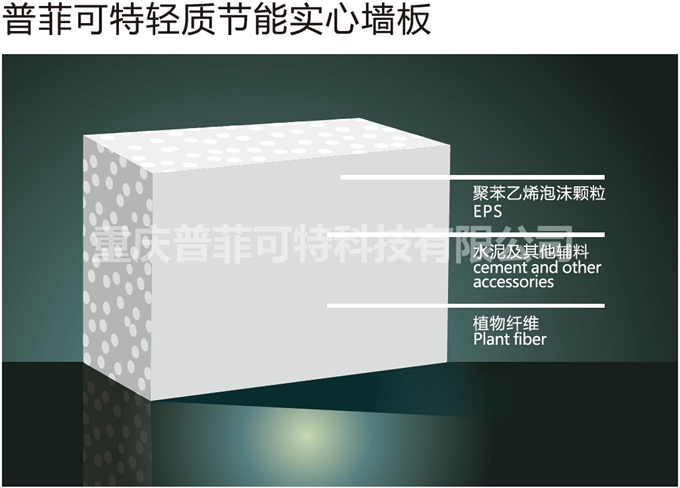 普菲可特輕質(zhì)節(jié)能實心墻板